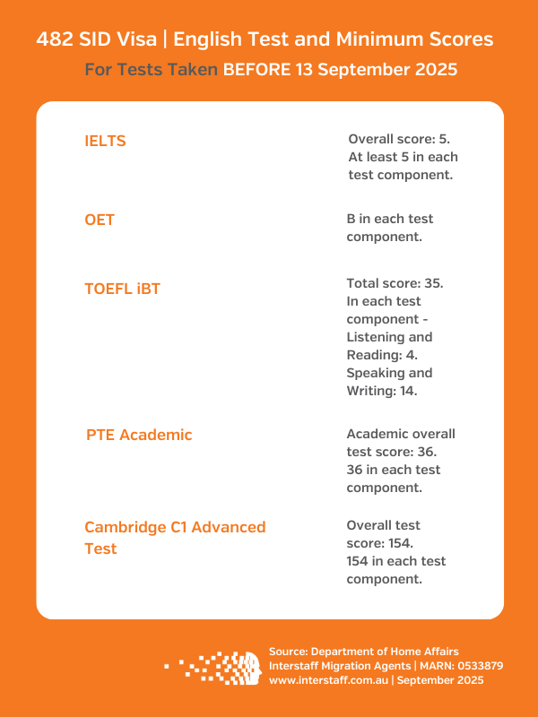 Carrie-Template-deck-600-x-800-px-2-1